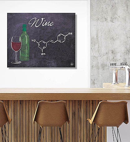 Chalkboard Wine Formula